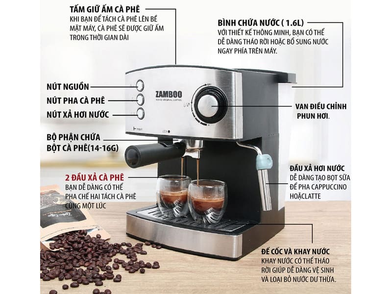 cấu tạo chi tiết của máy pha cà phê